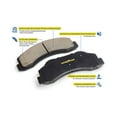 thumbnail image 3 of Goodyear Brakes GYD1451 Premium Ceramic Automotive Rear Disc Brake Pads Set, 3 of 5