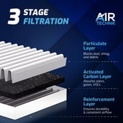 AirTechnik CF11920 Cabin Air Filter w/Activated Carbon 2 Pack Fits Ford C-Max and Escape 2013-2019, Focus 2012-2018, GT 2017-2022, Transit Connect 2014-2023, Lincoln MKC 2015-2020 - CV6Z-19N619-A