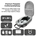 thumbnail image 3 of Hard Carrying Case for Meta Quest 3/3S, Drop-Resistant Travel Storage Bag for VR Headset & Controller Accessories, 3 of 7