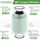 thumbnail image 2 of Filtro purificador de aire WILERDA, paquete de 2 unidades, True HEPA H13 KILO Pet, 2 of 8
