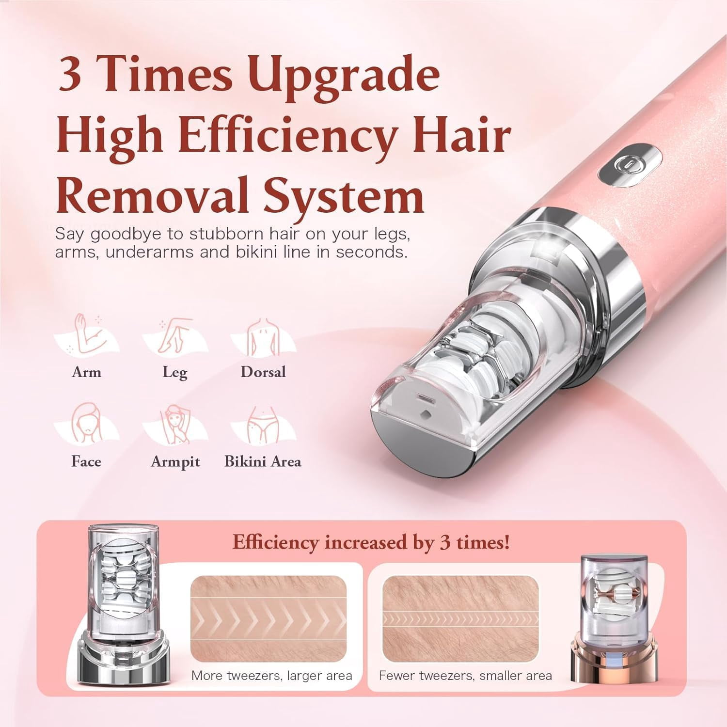 Epilator for Women, 2 in 1 Painless Facial Hair Removal Electric Shaver with LED Light, Rechargeable Smooth Hair Removal Device for Face, Legs, Bikini, Arms, Portable Travel Trimmer Kit