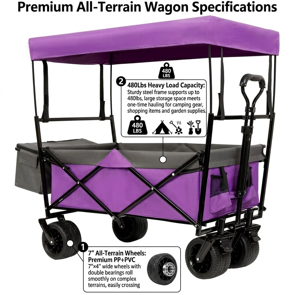 480Lbs Collapsible Wagon with Canopy & Mosquito Net, Lightweight Foldable Wagon Stroller with 7" All-Terrain Wheels, Large Capacity for Camping Shopping Sports Garden, Purple