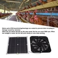 thumbnail image 3 of Solar Panel Powered Fan, 100W Waterproof Round High Speed Effective Cooling Solar Panel Fan Kit  For Dog Kennel, 3 of 8