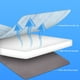 thumbnail image 3 of Cama De Enfriamiento Para Perros, Estera Para Perros Con Cremallera Resistente Al Deslizamiento Para Verano Para Gatos, 3 of 7