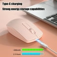 thumbnail image 3 of Wireless Mouse, Bluetooth Mouse, Silent Office Gaming Mouse with 2.4G Wireless and Bluetooth Dual Mode Connection, 5-Speed 1200 DPI Adjustable, Type-C Fast Charging, Portable, 3 of 6