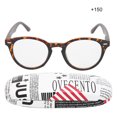 thumbnail image 2 of Gafas de lectura unisex para aliviar la fatiga visual, gafas para presbicia de alta definición con estuche(+150 Leopard Print Tawny Leg), 2 of 8