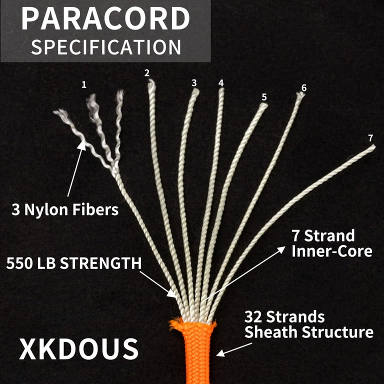 XKDOUS 550 Paracord 50ft Black Parachute Cord, 100% Nylon 7 Strand Inner  Core Type III Tactical Paracord Rope, Outside Survival Gear for Bracelets