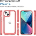 thumbnail image 5 of Case for iPhone 14 Case Slim Dropproof [Defend from Drop/Scratch/Slip/Fingerprint] Clear Acrylic Hard Back Soft TPU Bumper Hybrid Phone Cover for iPhone 14-Red, 5 of 16