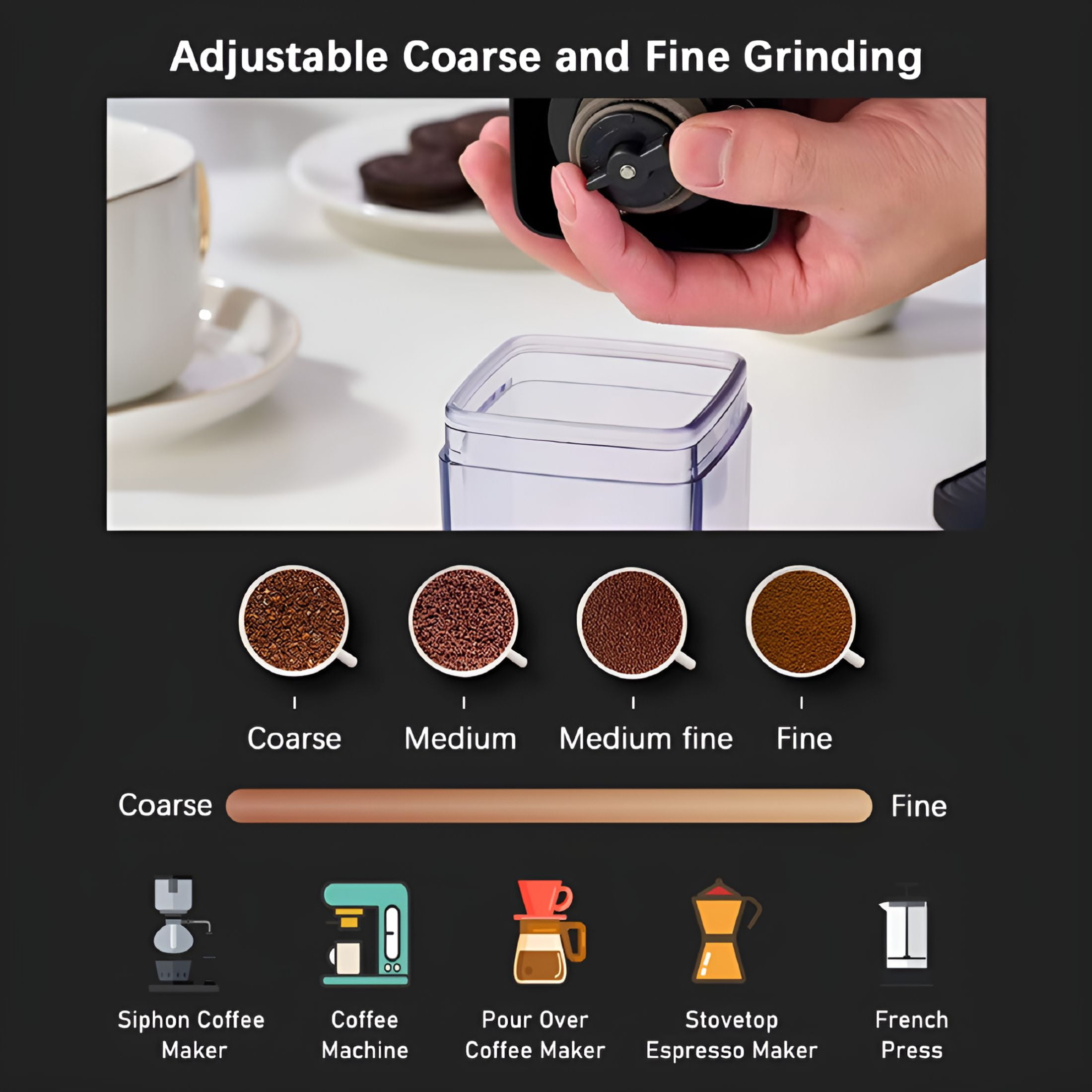 ZEPARO Portable Mini Electric Burr Coffee Grinder with Adjustable Coarse Fine Grinding Removable Chamber for Home Travel Office Coffee Shop Coffee Burr Grinder