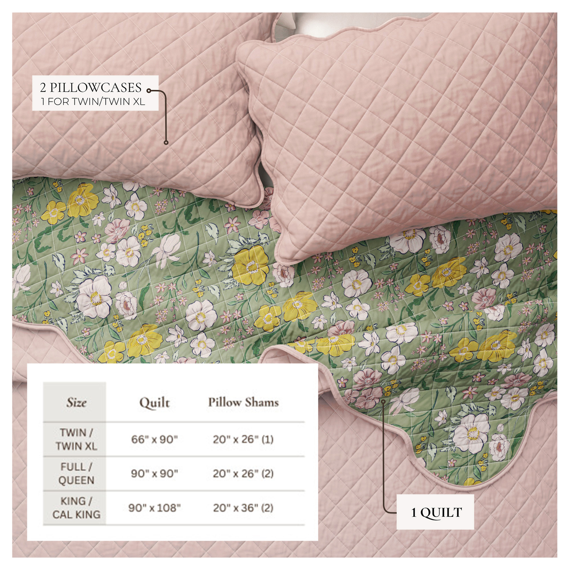 Floral Cotton Quilt Set - Lightweight, Soft, All-Season - 3-Piece Reversible Scalloped Bedding Set (Full / Queen, Floral Dusk)