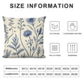 thumbnail image 5 of ARISTURING  Blue and White Rectangle Pillow Covers Blue Floral Herb Sage Throw Pillow Case Wildflower Cushion Cover for Home Office Couch Sofa Car Decoration, 5 of 5