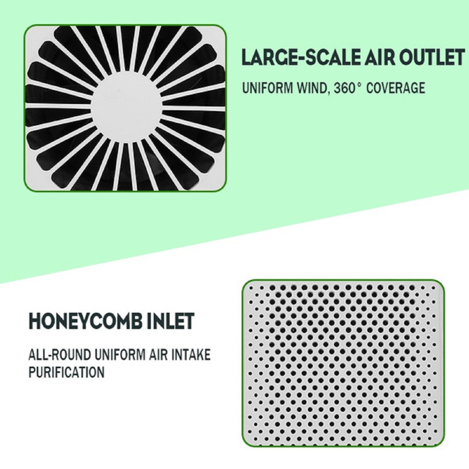 Air Purifier for Bedroom, H13 HEPA Filter with Sleep Mode, 24dB Quiet 360 Degree Filtration, Portable Pet Dander Allergen Cleaner for Home Office and Travel