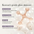 thumbnail image 2 of Crema facial medicube AGE-R Glutatión Glow Capsule 50 ml, 2 of 8
