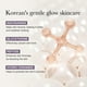thumbnail image 2 of Crema facial medicube AGE-R Glutatión Glow Capsule 50 ml, 2 of 8