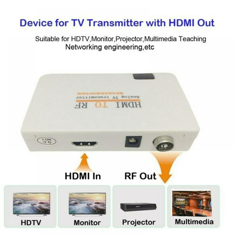 Adaptador coaxial de modulador HDMI a RF, convertidor de salida coaxial de  entrada 1080P con cable macho tipo F para Roku Fire Stick VCR PS3 PS4 PS5