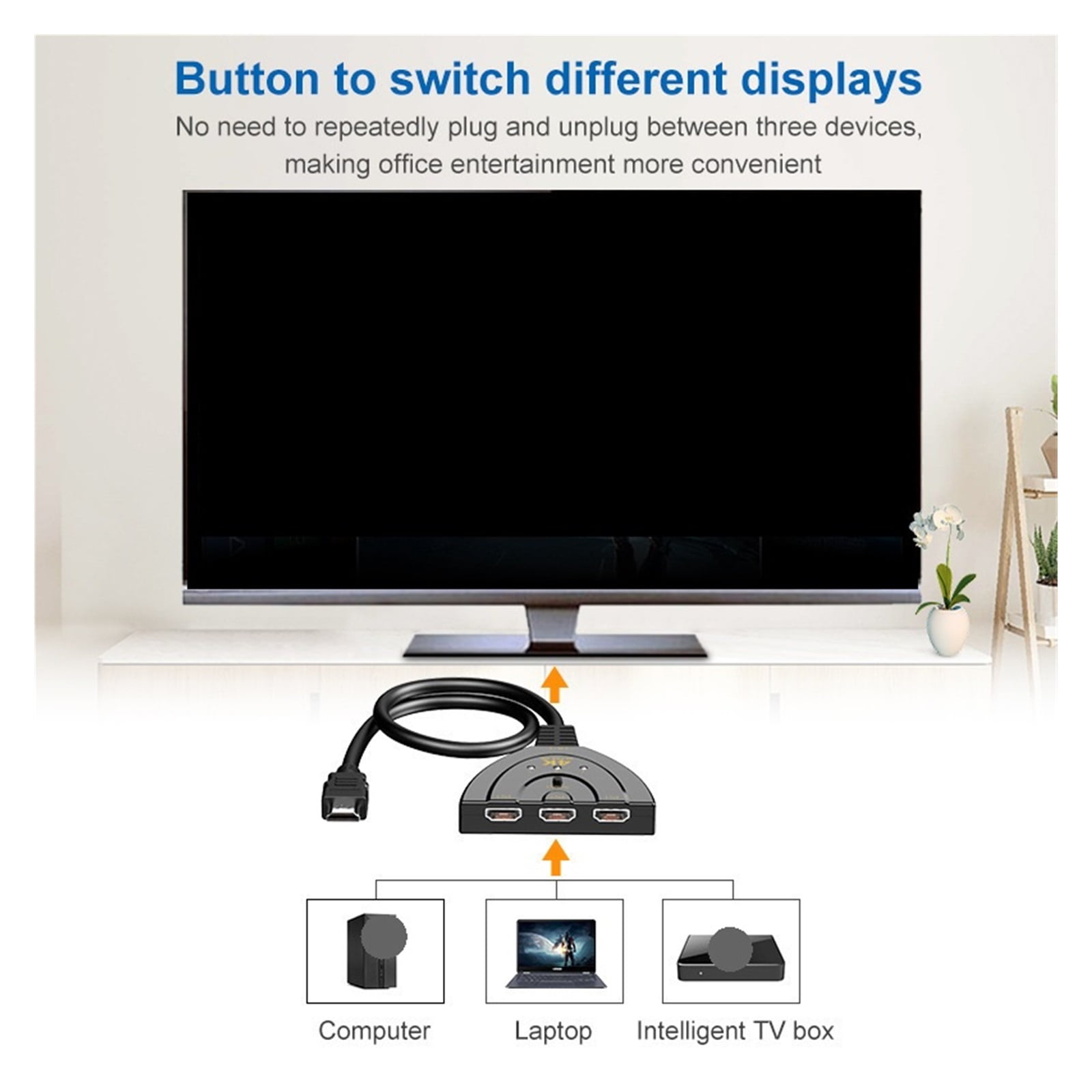 4K HDMI-Compatible Switch KVM Splitter Mini 3 Port VIdeo Switcher Hub for DVD HDMI PC Laptop TV ,High Image Resolution