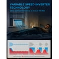 thumbnail image 3 of Midea 8,000 BTU Window Air Conditioner, Smart Inverter, Cools Up To 350 Sq Ft, Remote, Wi-Fi and Alexa, White, 3 of 5