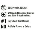 thumbnail image 3 of Pure Balance Pro+ Performance Sport Dog Dry Dog Food, Chicken & Brown Rice Recipe, 30 lb Bag, 3 of 10