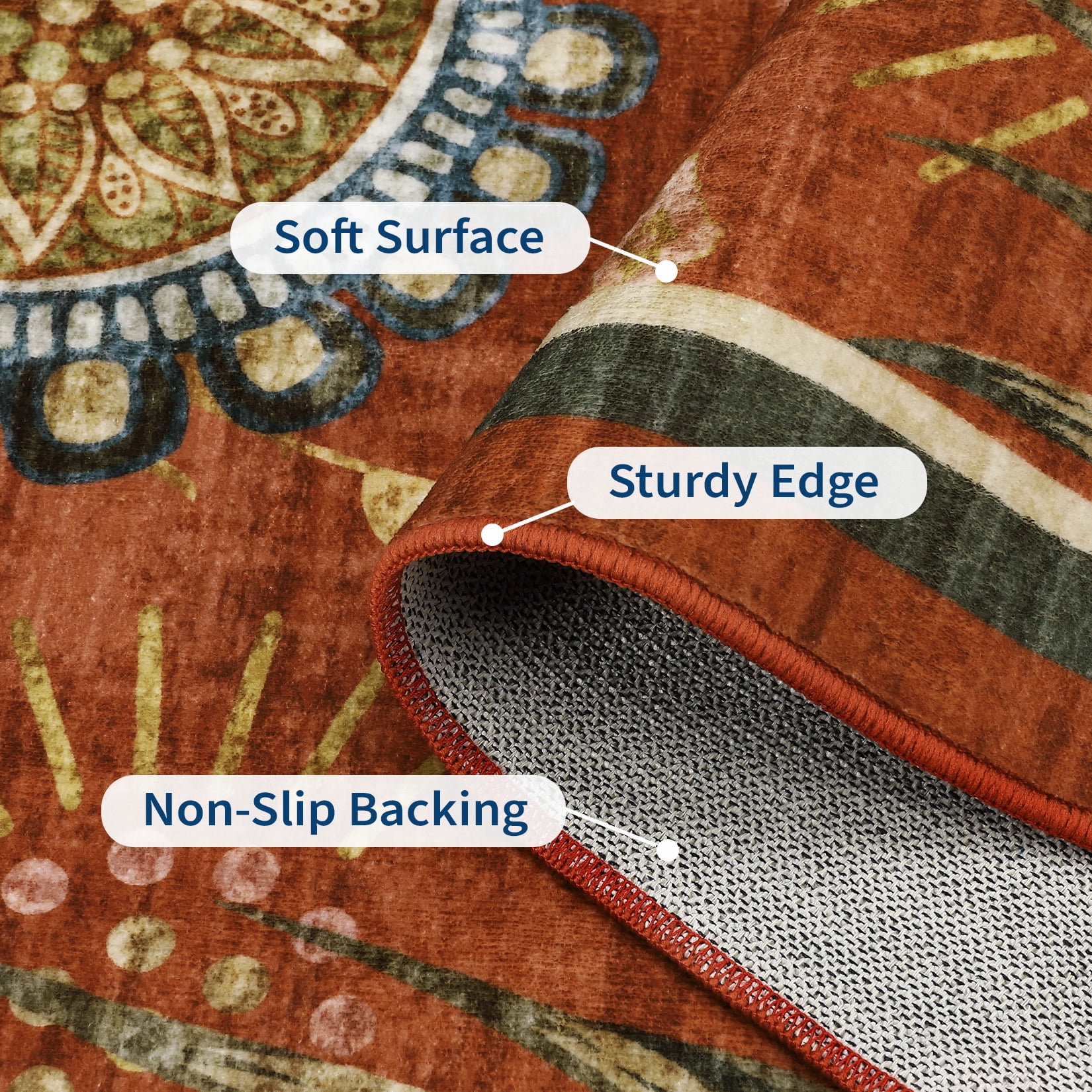 HOMERRY Area Rug 5' x 7' Throw Rugs for Living Room Modern Washable Indoor Floral Print Carpet, Red