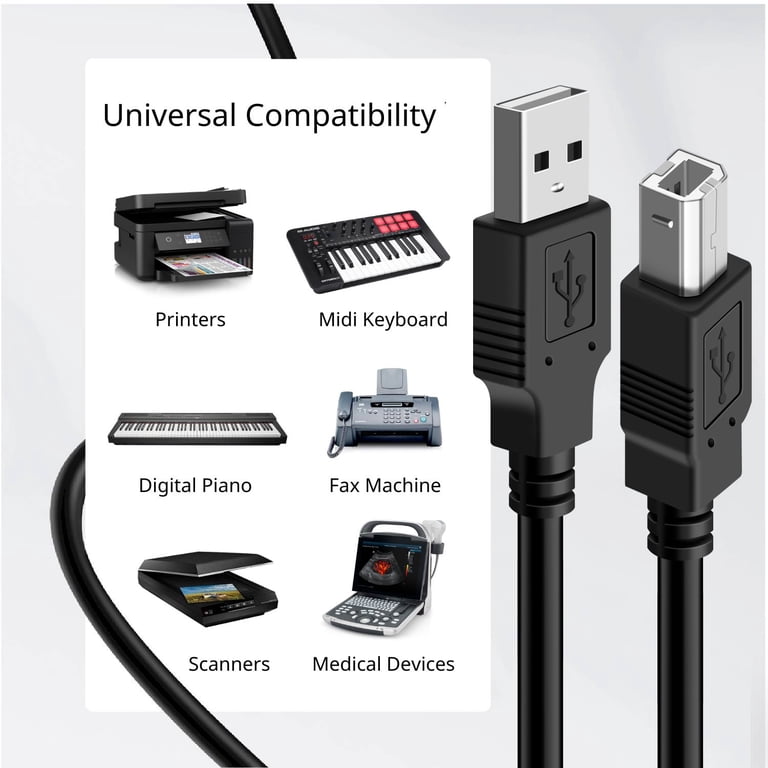 USB A to USB B Cable - USB B to A Printer Cable 5ft 2.0 Type B
