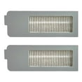 thumbnail image 4 of Reusable Washable Filters For LYNKBEY M20 Pro For ​LINKBEY M20 PRO Vacuum Robot Household Supplies Cleaning Vacuum Parts Smile Home, 4 of 8