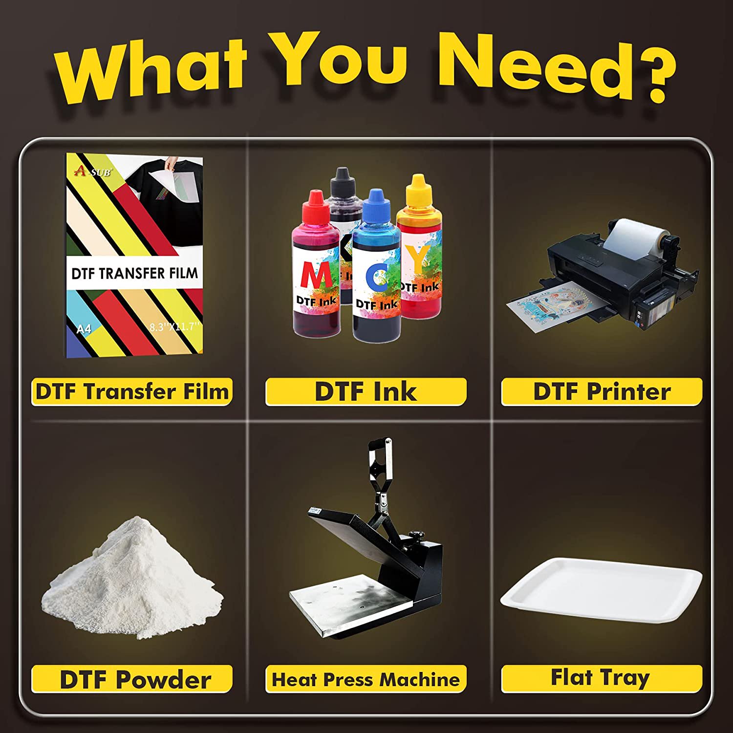 DTF Film and Powder Bundle - A-sub DTF Powder for Sublimation 2.2lb and DTF Film Paper A4 for Dark/Light Fabrics 8.3 inchx11.7 inch for DTF Printing.