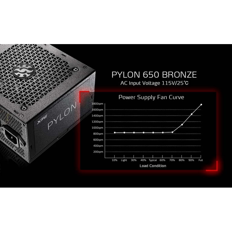 XPG PYLON ATX PSU 650W 80 Plus Bronze 19 Connectors Intex ATX 12V