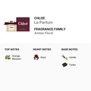 Chloe Ladies Le Parfum 3.4 oz Fragrances 3616306110885