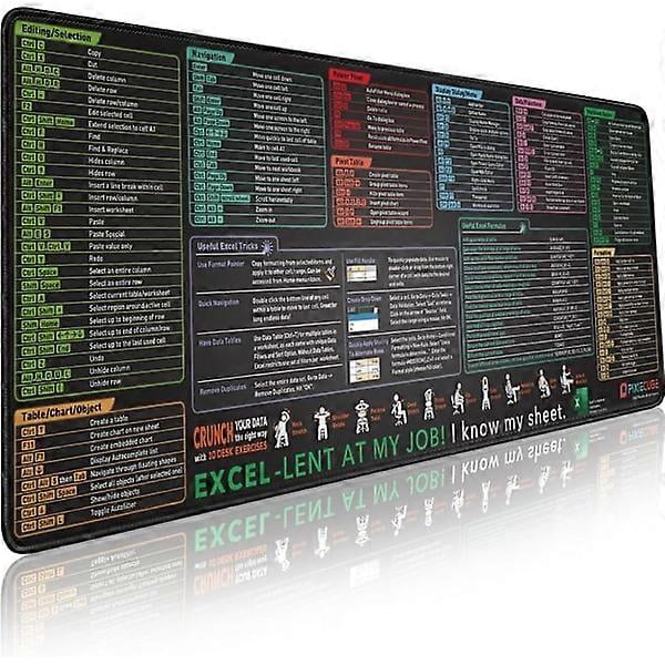 Excel Keyboard Shortcuts Mouse Pad - Extended Large XL Cheat Sheet Gaming Mousepad | PC Office Keyboard Mat