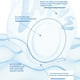 thumbnail image 1 of Gorro de protección auditiva D, gorro de natación de silicona con gorro de natación de silicona, gorro de natación impermeable, tecnología avanzada, 1 of 12