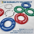 thumbnail image 1 of Eastvita 8-Piece Set of 5 LBS Combination-Fractional Weight Plates for Strength Training/Progressive Overload/Compatible with 2-Inch Bars, 1 of 7