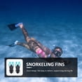 thumbnail image 3 of WASHWEPE 2 Pcs Palmes de Plongée pour Snorkeling avec Talon Ouvert Design Réglable en Silicone, 3 of 8