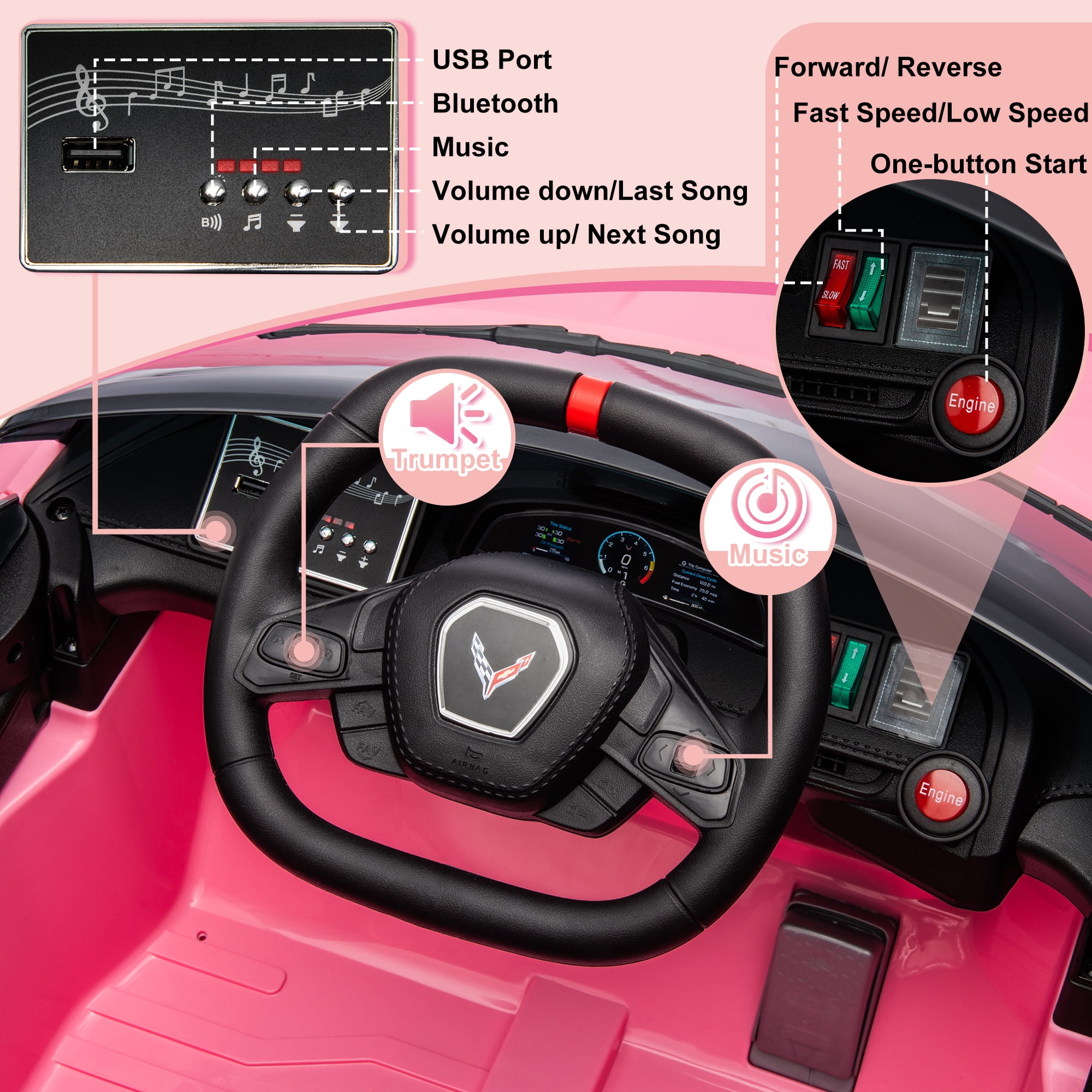 Chevrolet Corvette C8 Licensed Ride on Car,Wisairt 12 V Battery Powered Electric Vehicle w/ Remote Control,Bluetooth,LED Lights and Heightened Windows(Pink)