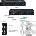 thumbnail image 3 of High-Performance HDMI Matrix Switch Manual and Remote Control Switching, Audio ARC Support, 3 of 9
