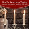 thumbnail image 6 of Triani 12Pcs Rubber Candle Grippers Candle Holders for Taper Candles and Candle Cups Non-Slip Candle Holder Adapter Candle Drip Protectors for Tapers and Candles, 6 of 7