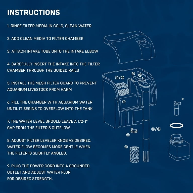 Mighty Aquarium Hang On Back Filter - Aquarium HOB Filter