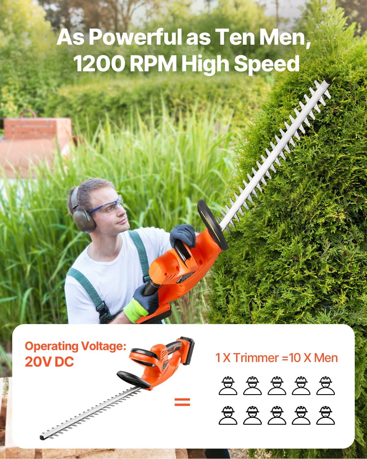 Cordless Electric Hedge Trimmer 20V 2A Battery 20 Inch Dual Action Blade 1200 RPM for Low Branch Yard Lawn Care