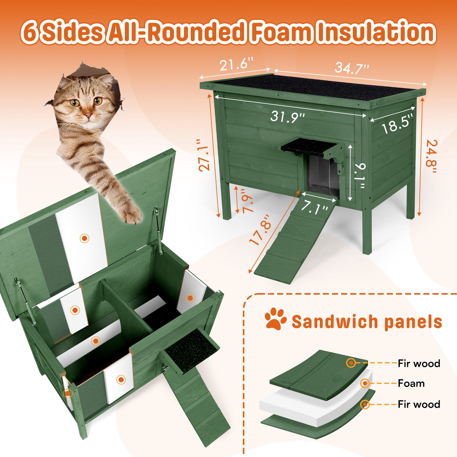 FODINGHILL Outdoor Cat House,Waterproof Cat Shelter for Winter,Feral Cat House Outdoor,Forest