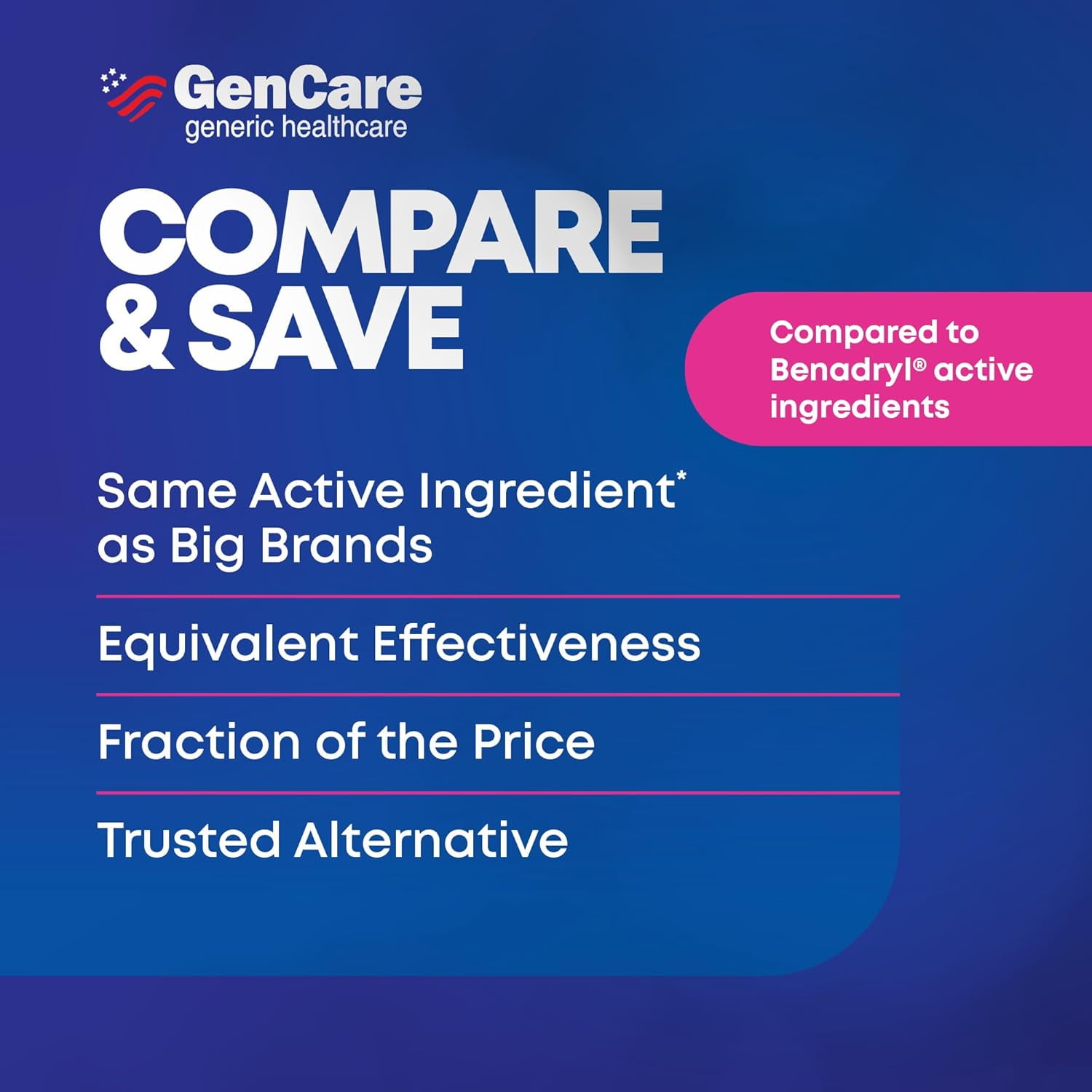 GenCare Allergy Relief Tablets Antihistamine Diphenhydramine HCl 25mg, 600 Tablets