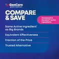 thumbnail image 6 of GenCare Allergy Relief Tablets Antihistamine Diphenhydramine HCl 25mg, 1000 Tablets, 6 of 7