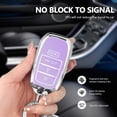 thumbnail image 3 of Key Fob Cover Compatible with Toyota Grand Highlander Camry Corolla Tundra RAV4 2019-2024 4 Button Keychain Case Holder Protector,A:purple, 3 of 6