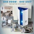thumbnail image 5 of Electronic Pest Repeller, Indoor Outdoor Plug-In Ultra Mosquito and Ant Control Solution, 5 of 5