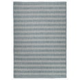 thumbnail image 4 of FH Home Flat Woven Outdoor Rug - Waterproof, Easy to Clean, Stain Resistant - Premium Polypropylene Yarn - Geometric - Patio, Porch, Deck, Balcony - Giza - Aqua - 5ft 2in x 7ft 6in, 4 of 5