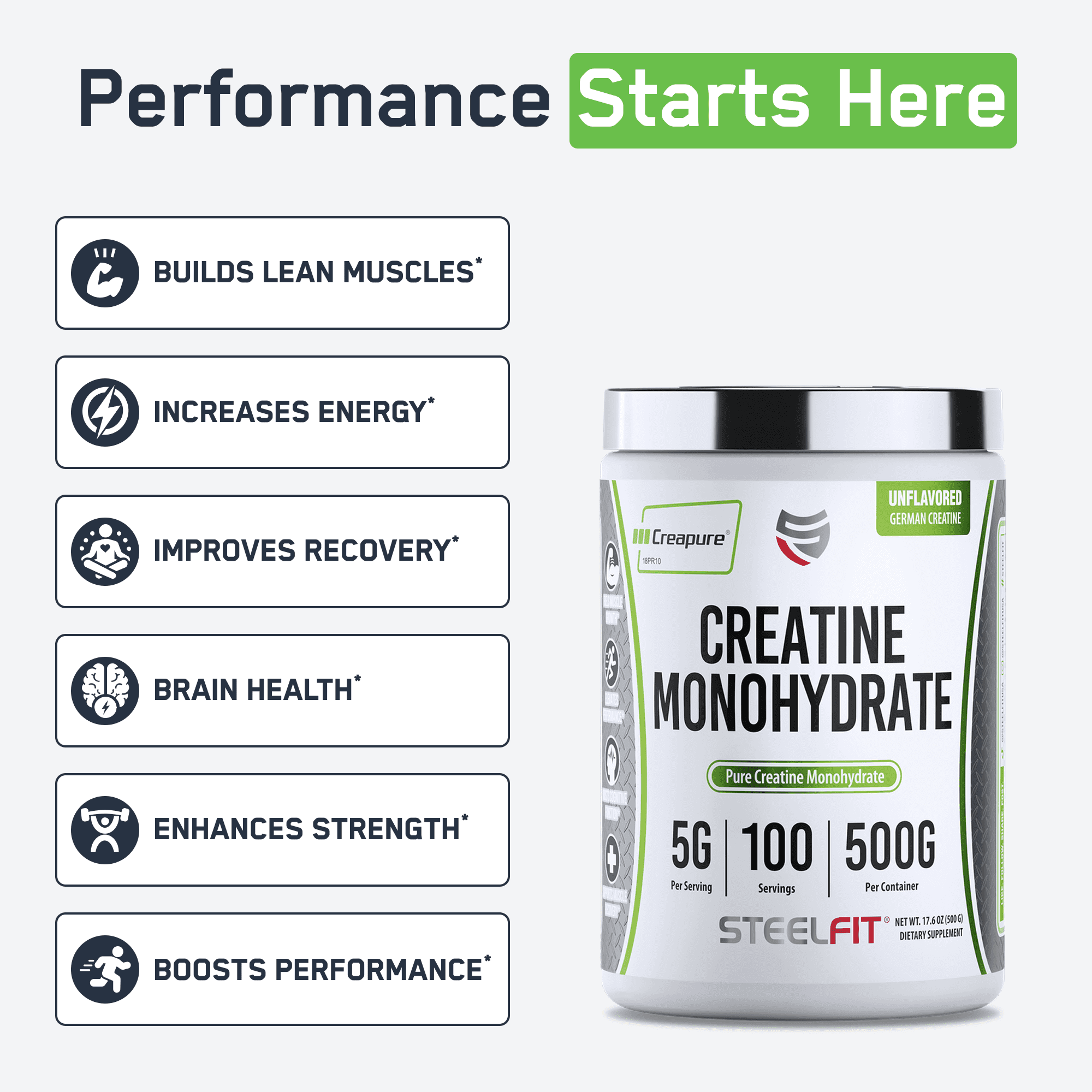 SteelFit Creapure Creatine Monohydrate Powder, Unflavored - German Micronized Creatine Powder for Men & Women - Gym Workout Nutritional Supplements for Muscle Gain, Brain Health & Strength Building