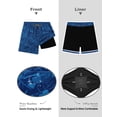 thumbnail image 4 of APTRO Mens Swim Trunks With 2 in 1 Compression Liner 5.5"Board Shorts Quick Dry Swimming Bathing Suit Summer Beach Shorts Blue 01 M, 4 of 7