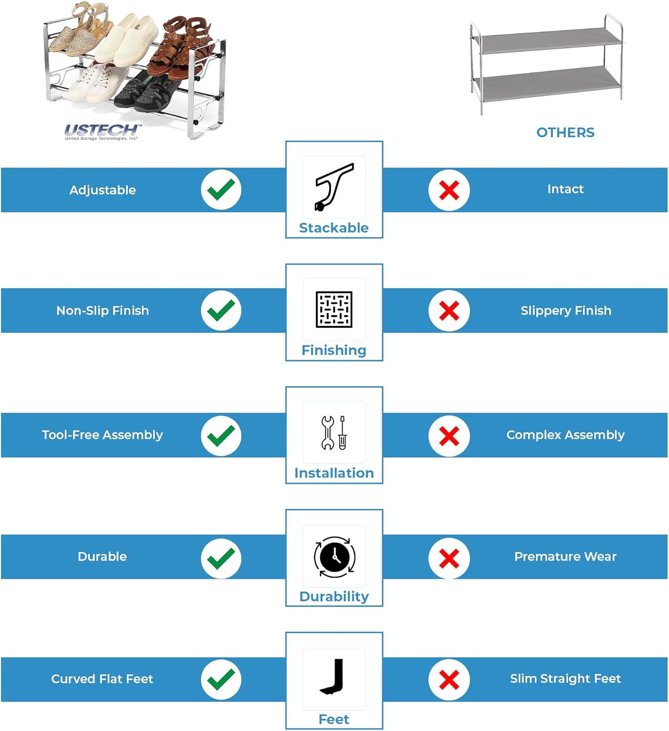 USTECH 2-Tier Metal Shoe Rack, Chrome Adjustable Shoe Storage Organizer with Slide-and-Adjust Shelves, Space-Saving Design, Easy Setup