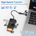 thumbnail image 4 of Adaptador lector Memory Stick Pro Duo 8 en 1 SD/TF/MS/CF/XD, 4 of 7