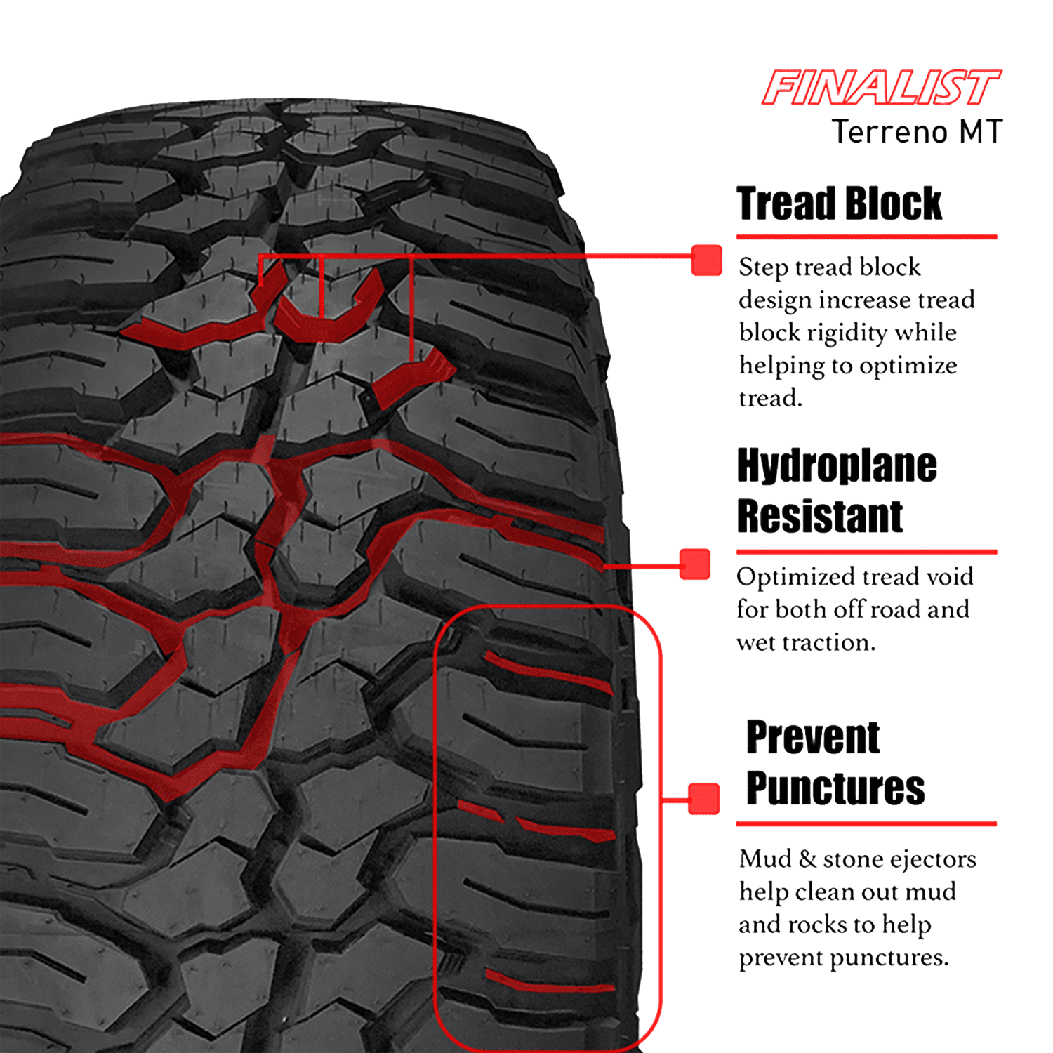 Finalist Terreno M/T LT265/70R17 10 Ply 123/120Q LR E All Season Mud Terrain Light Truck Tire 265/70/17 (No Rim)