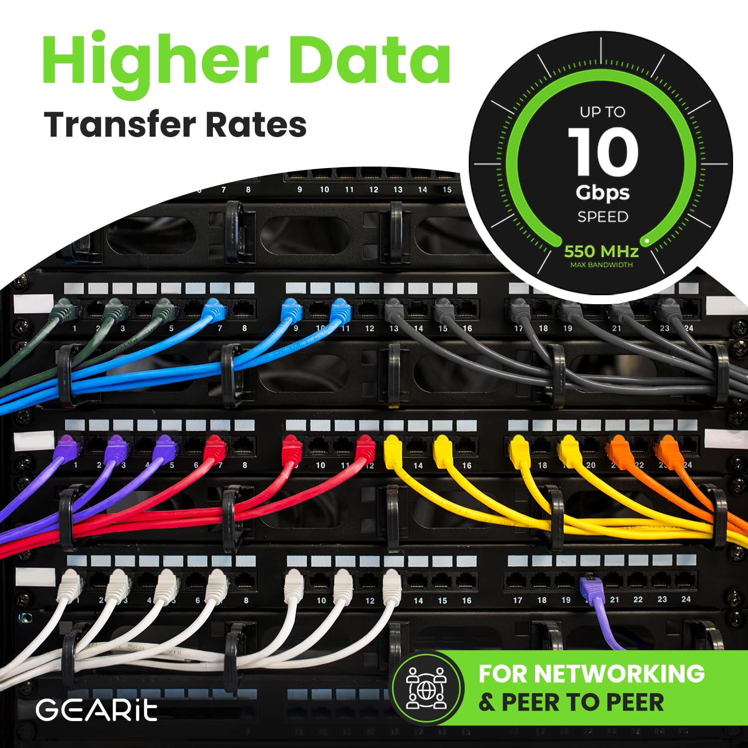 GearIt Cat 6 Ethernet Cable Cat6 Snagless Patch - Computer LAN Network Cord, Black - Compatible with 10 Port Switch POE 10port Gigabit