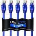 thumbnail image 1 of shiyou-Cat6 Snagless Ethernet Cable - 3 Feet - Blue - [5 Pack] - Pure Copper - UL Listed - Cable Ties Included, 1 of 4
